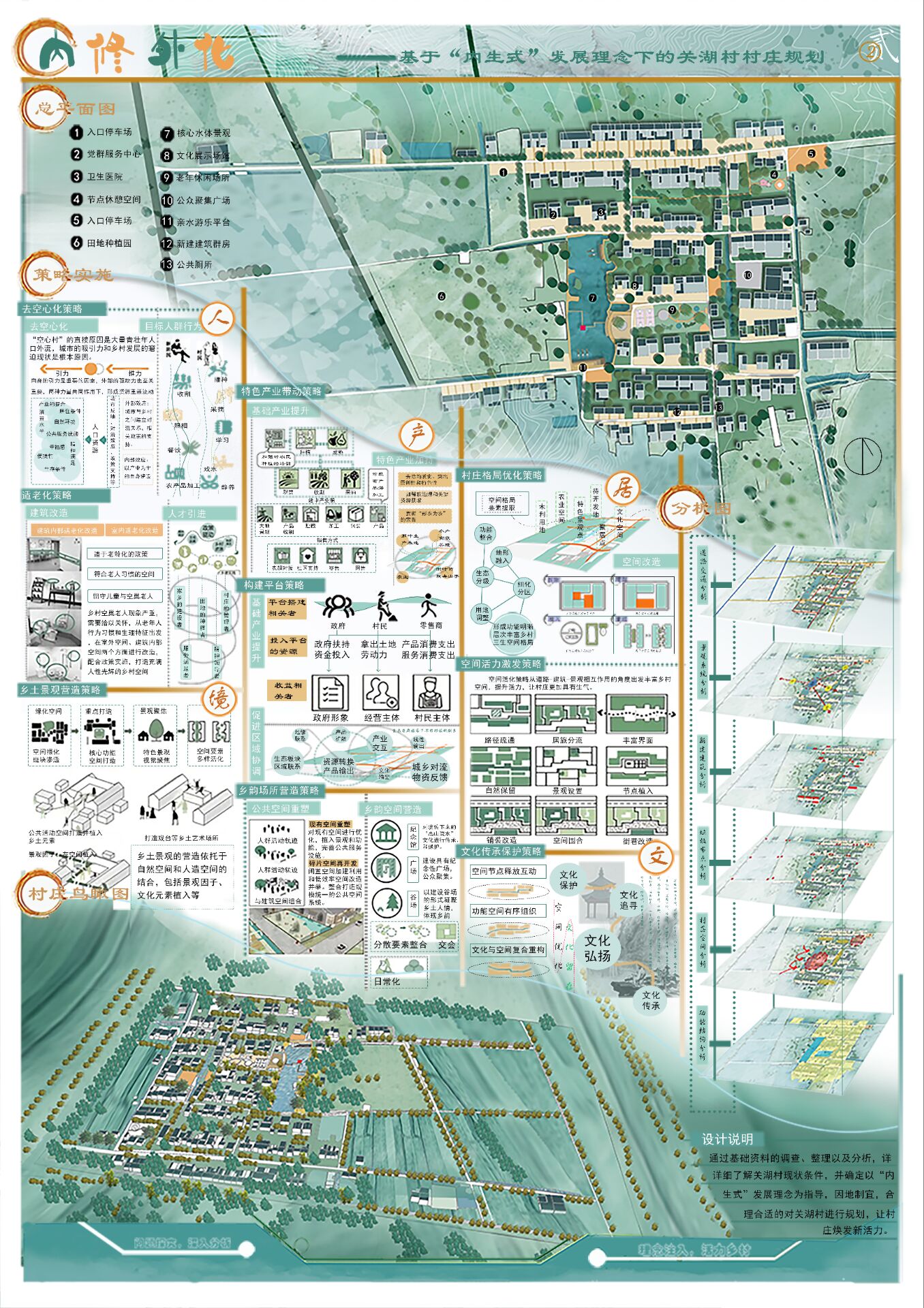 第二届安徽省乡村振兴大赛一等奖...